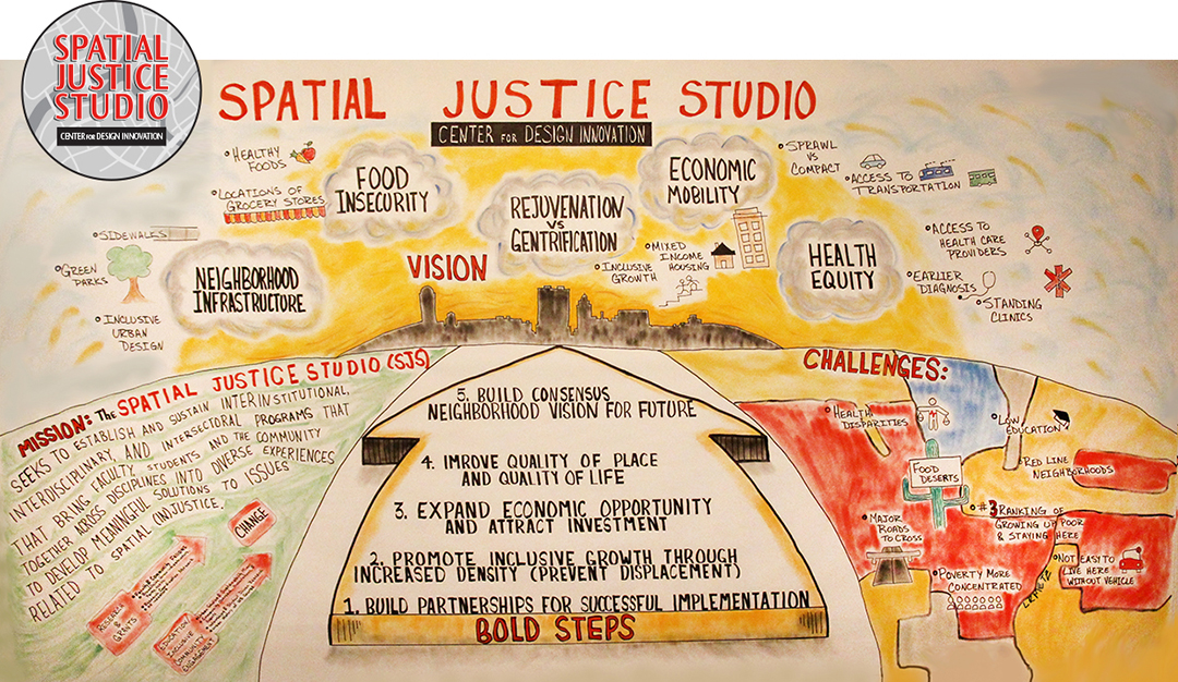 Spatial Justice Studio logo